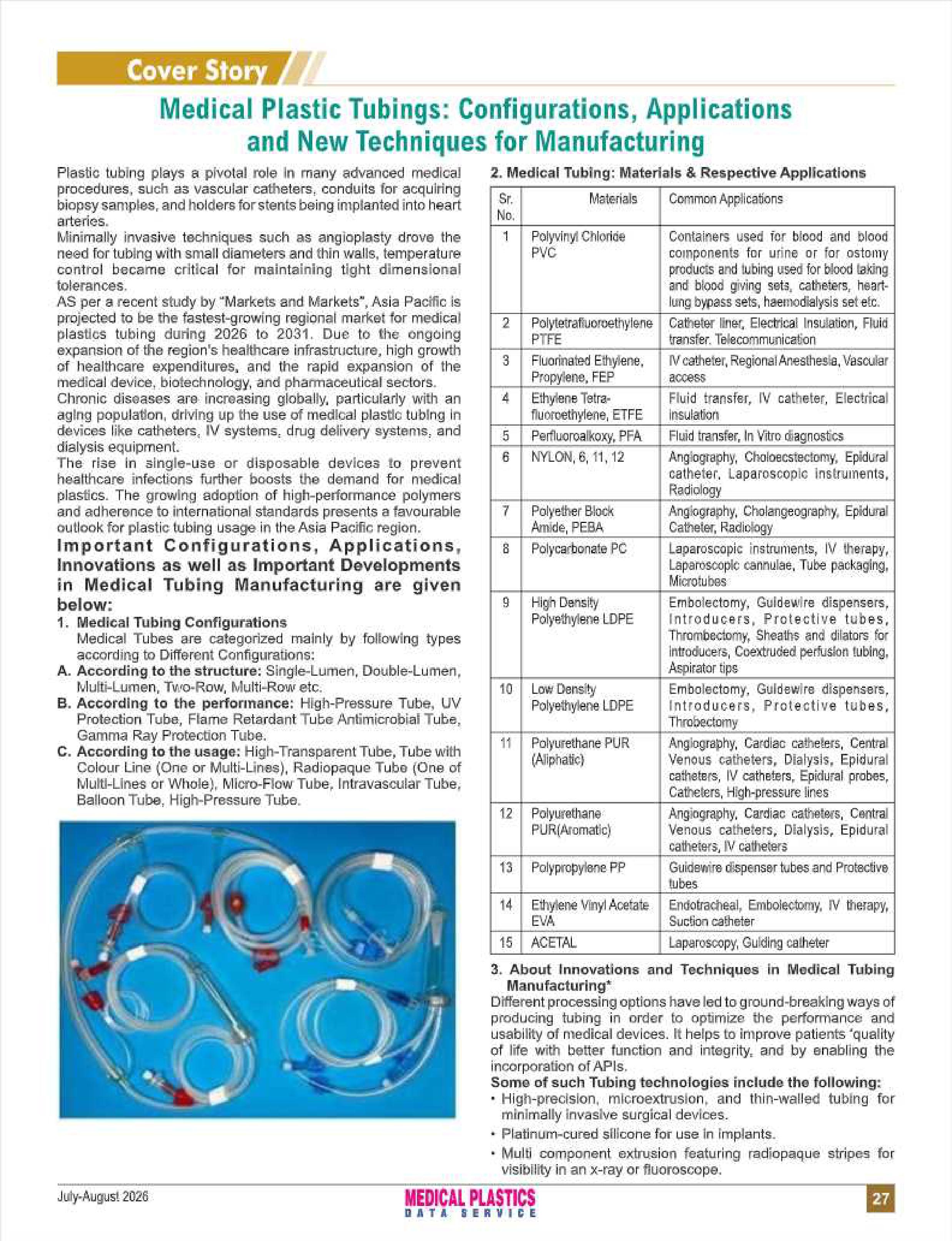 Index-pages