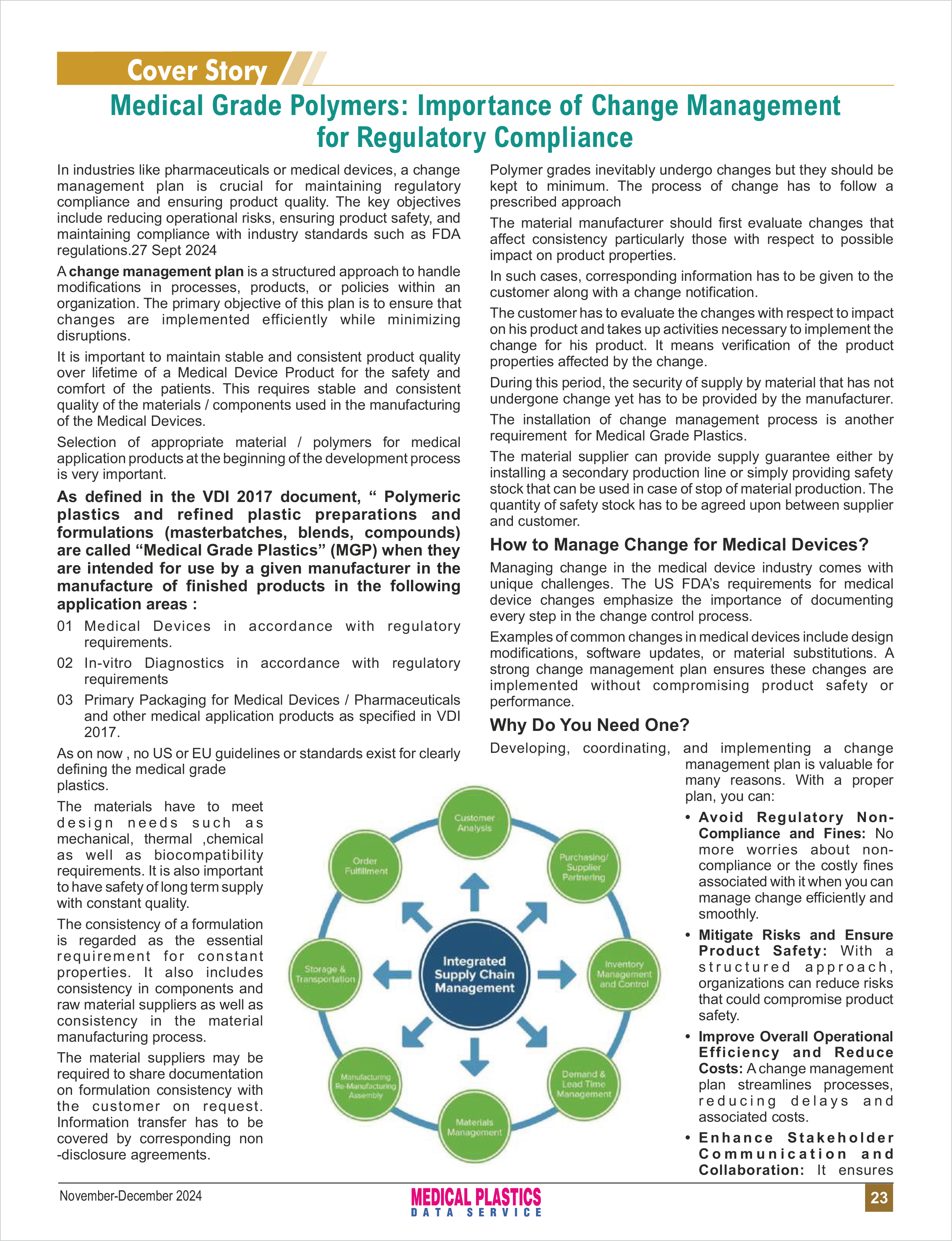 Index-pages